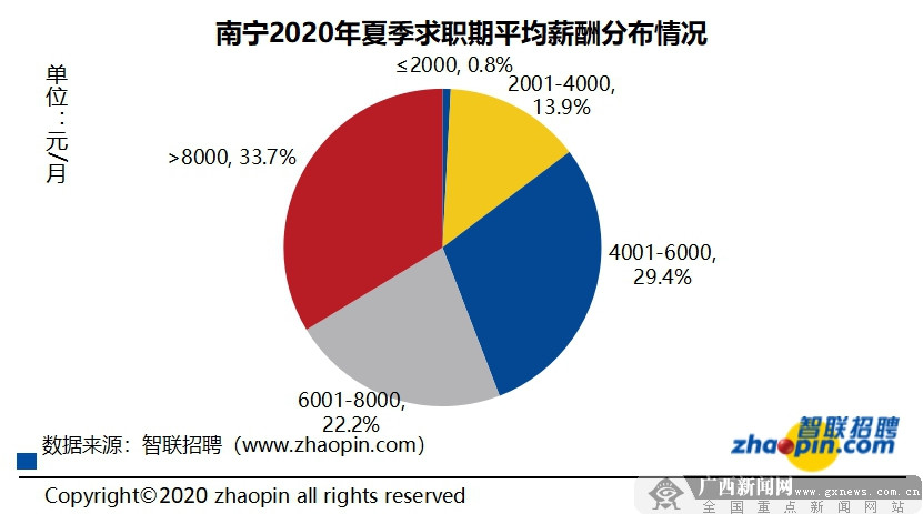 全國(guó)職業(yè)學(xué)校排名_全國(guó)職業(yè)高中學(xué)校排名_全國(guó)二本學(xué)校排名文科