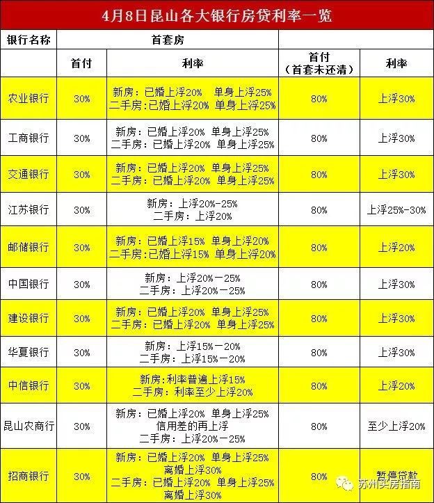2023信用貸款申請最新要求_卡牛貸款好申請嗎卡牛貸款怎么貸_信用錢包貸款
