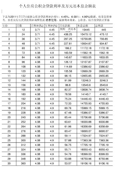 卡牛貸款好申請嗎卡牛貸款怎么貸_信用錢包貸款_2023信用貸款申請最新要求