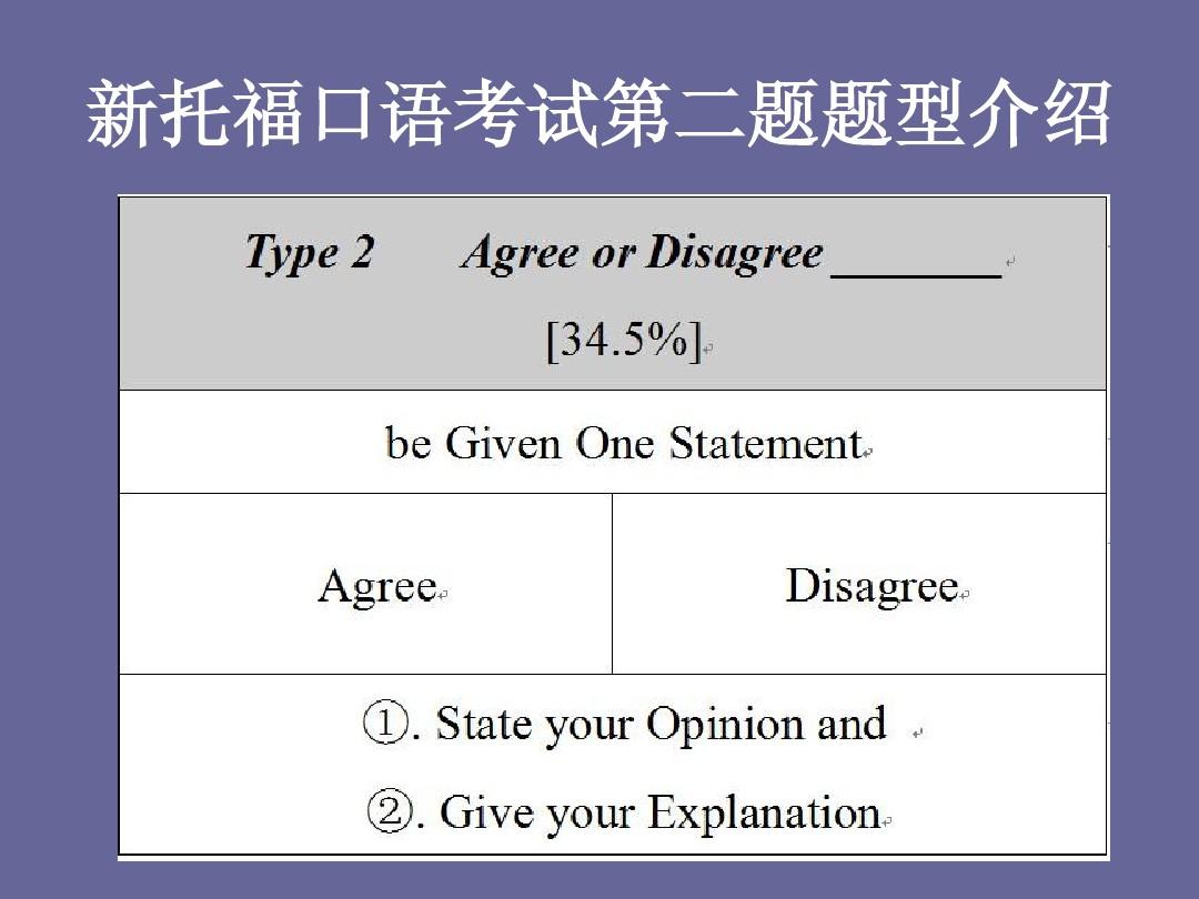 雅思 考試報名_雅思考試報名時間_雅思 考試 報名