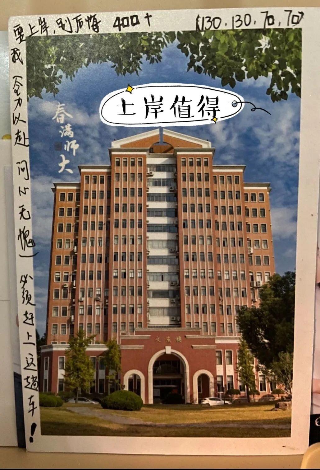 2024年上海師范大學天華錄取分數線（所有專業分數線一覽表公布）_各師范大學上海錄取分數線_分數線師范錄取一覽上海公布嗎