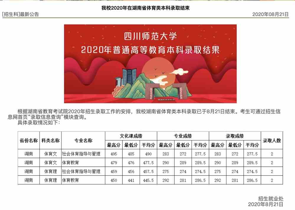 各師范大學上海錄取分數線_上海師范學校的錄取分數線_2024年上海師范大學天華錄取分數線（所有專業分數線一覽表公布）