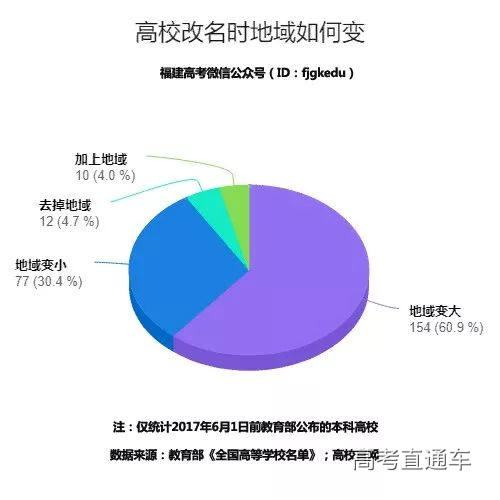 杭州師范大學各省錄取分數線_杭州師范在浙江省錄取分數線_2024年杭州師范大學錄取分數線（2024各省份錄取分數線及位次排名）