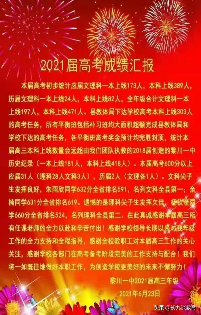 男兵分數線_招兵分數線_2024年大學生入伍條件錄取分數線（2024各省份錄取分數線及位次排名）