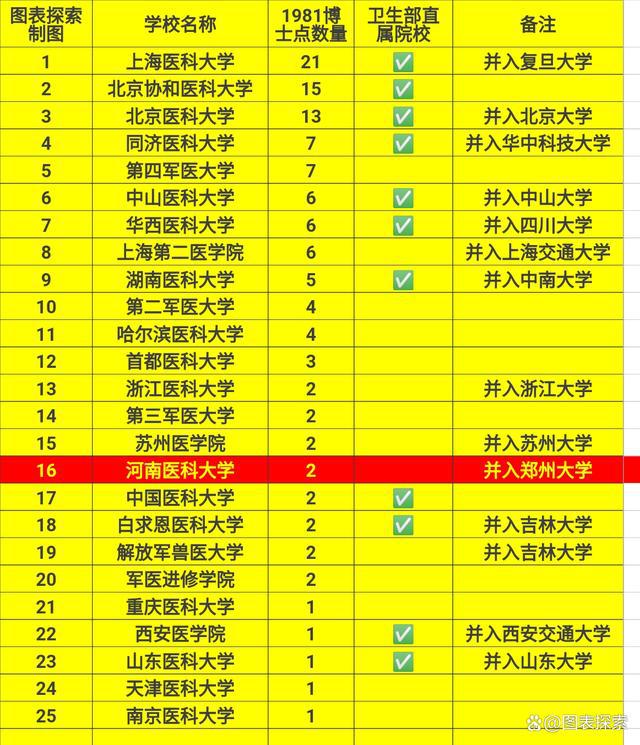 理工類錄取分?jǐn)?shù)線_2020年理工科錄取分?jǐn)?shù)線_2024年浙江理工大學(xué)科技與藝術(shù)錄取分?jǐn)?shù)線（所有專業(yè)分?jǐn)?shù)線一覽表公布）