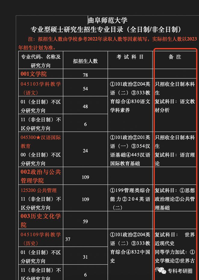 2024年安徽師范大學(xué)研究生錄取分?jǐn)?shù)線（2024各省份錄取分?jǐn)?shù)線及位次排名）_安徽各師范院校錄取分?jǐn)?shù)_安徽師范大學(xué)安徽錄取排名