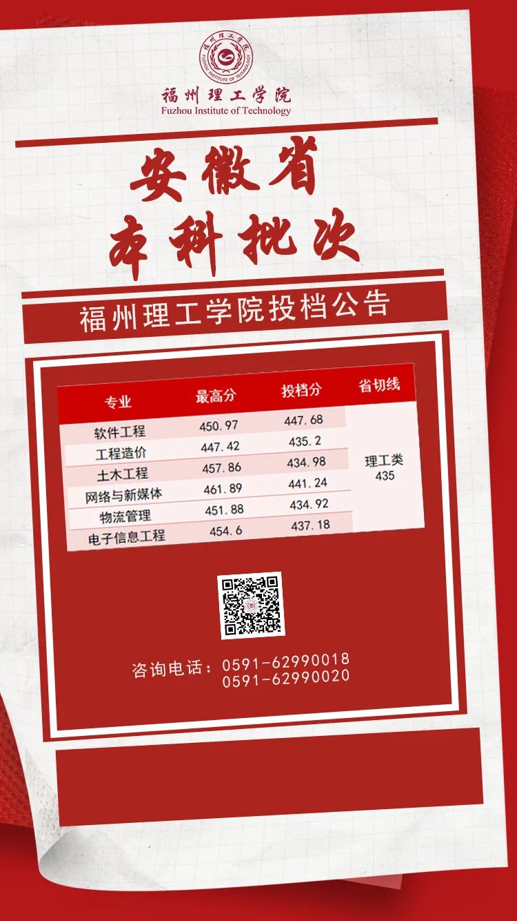 廣東理工學院最低錄取分數線_廣東理工學院分數線_廣東理工學院專業分數線