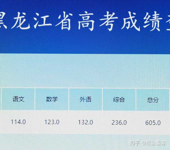 浙江省海洋大學分數線_浙江海洋2020錄取分數線_2024年浙江海洋大學錄取分數線（所有專業分數線一覽表公布）