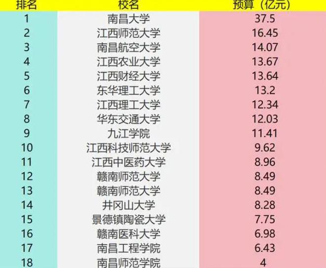 2024年武漢大學(xué) 錄取分?jǐn)?shù)線（所有專業(yè)分?jǐn)?shù)線一覽表公布）_武漢各院校錄取分?jǐn)?shù)線_武漢2021年錄取分?jǐn)?shù)線