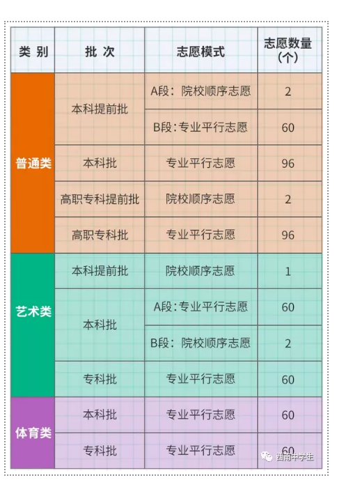 黑龍江科技2020錄取分數線_2024年黑龍江省科技大學錄取分數線（2024各省份錄取分數線及位次排名）_黑龍江科技大分數