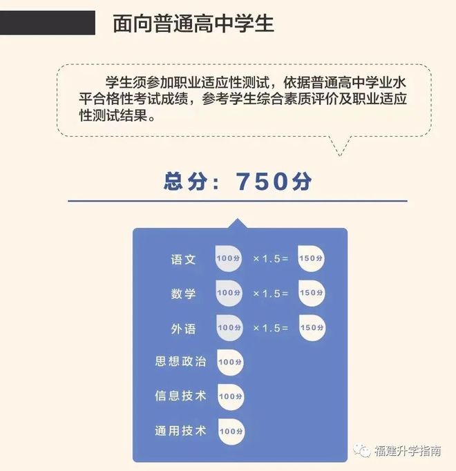 2024年杭州電子科技大學會計學院錄取分數線（2024各省份錄取分數線及位次排名）_杭州科技大學2020_浙江會計專業分數線