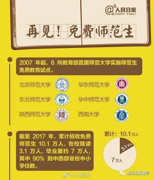 杭州師范在浙江省錄取分?jǐn)?shù)線_杭州師范錄取位次_2024年杭州師范大學(xué)錄取分?jǐn)?shù)線（2024各省份錄取分?jǐn)?shù)線及位次排名）