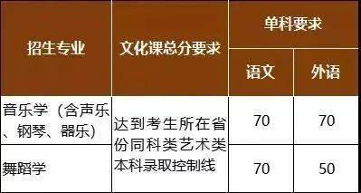 杭州師范在浙江省錄取分?jǐn)?shù)線_杭州師范錄取位次_2024年杭州師范大學(xué)錄取分?jǐn)?shù)線（2024各省份錄取分?jǐn)?shù)線及位次排名）
