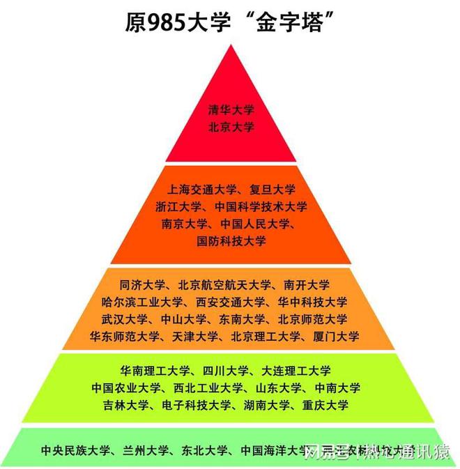 湖北科技學院學院分數線_湖北科技學院分數線2021_湖北科技學院分數線