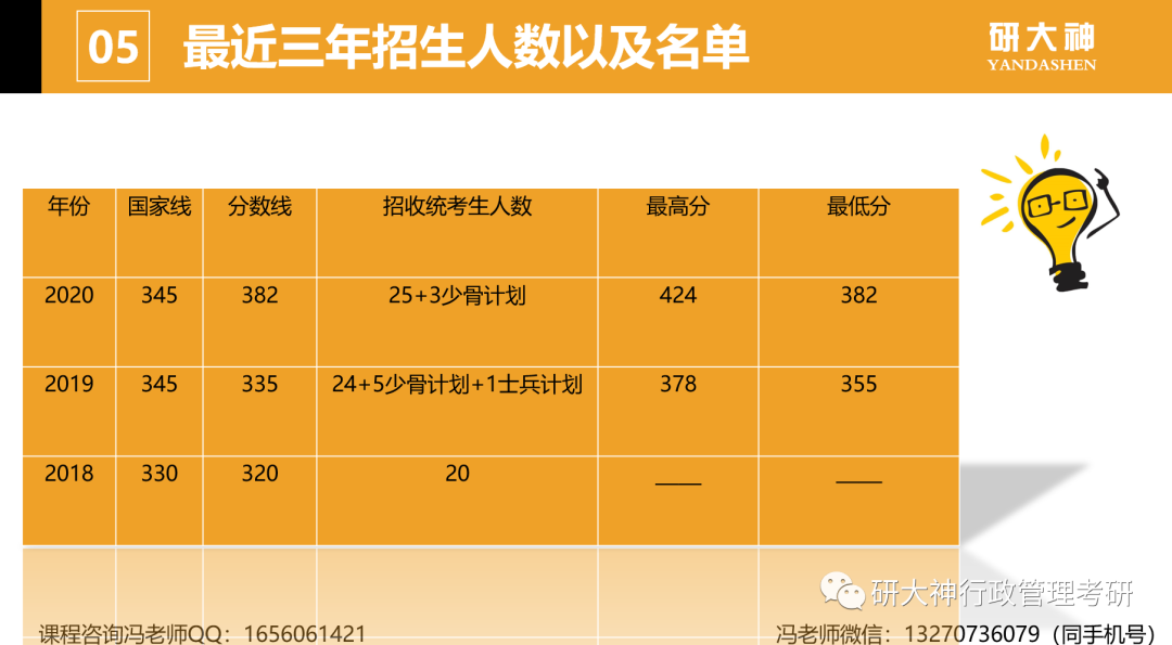 南京醫藥學院錄取分數_南京醫科2021錄取分數線_2024年南京中醫藥大學錄取分數線（所有專業分數線一覽表公布）