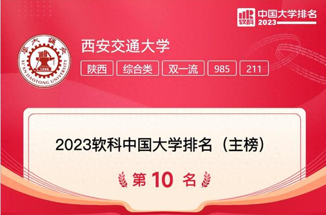 陜西省科技大學(xué)錄取分數(shù)線_陜西科技錄取分數(shù)線2020_2024年陜西科技大學(xué)鎬京錄取分數(shù)線（所有專業(yè)分數(shù)線一覽表公布）