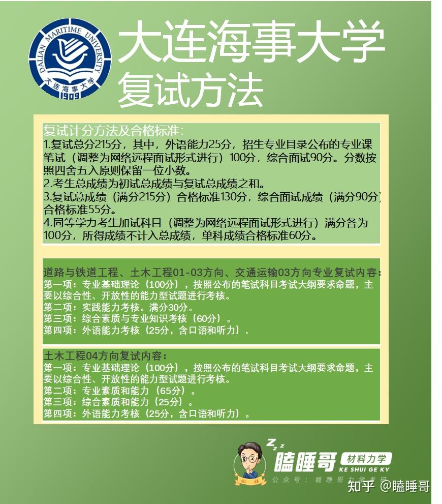 遼寧省大連海事錄取分?jǐn)?shù)線_2024年大連海事大學(xué)研究生錄取分?jǐn)?shù)線（2024各省份錄取分?jǐn)?shù)線及位次排名）_大連海事2020各省錄取分?jǐn)?shù)
