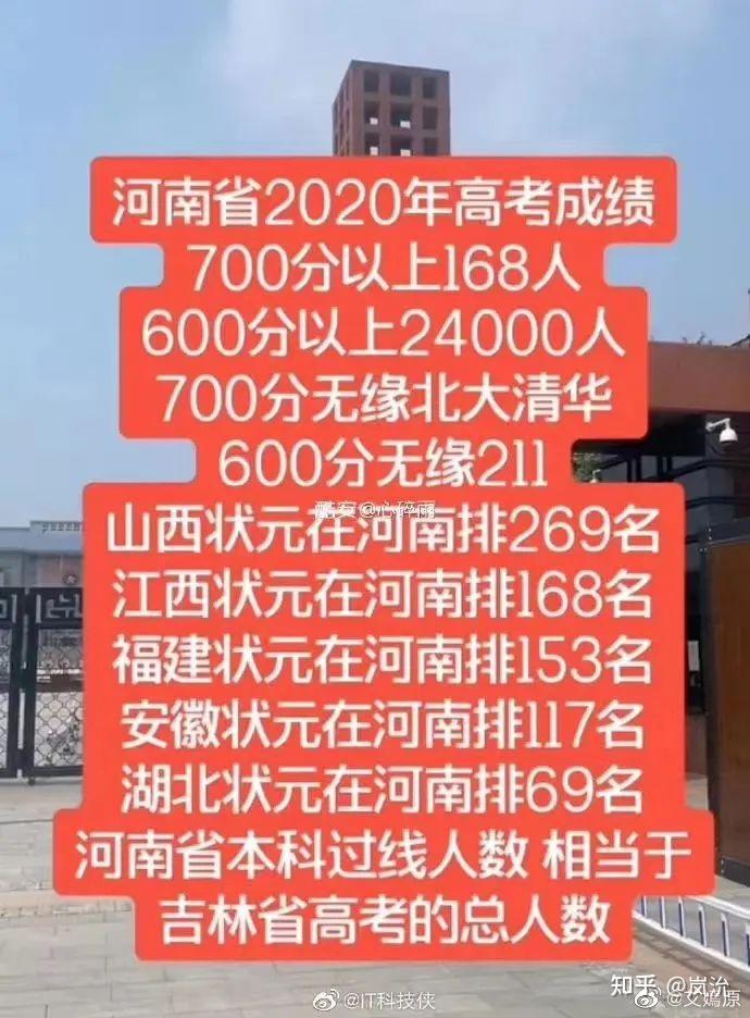 錄取分數線本科一批是什么意思_本二錄取分數線_錄取分數線本科