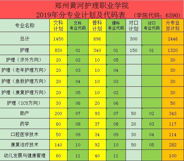 2024年北京科技大學研究生錄取分數線（2024各省份錄取分數線及位次排名）_科技類大學分數線_科技類大學排名錄取分數線
