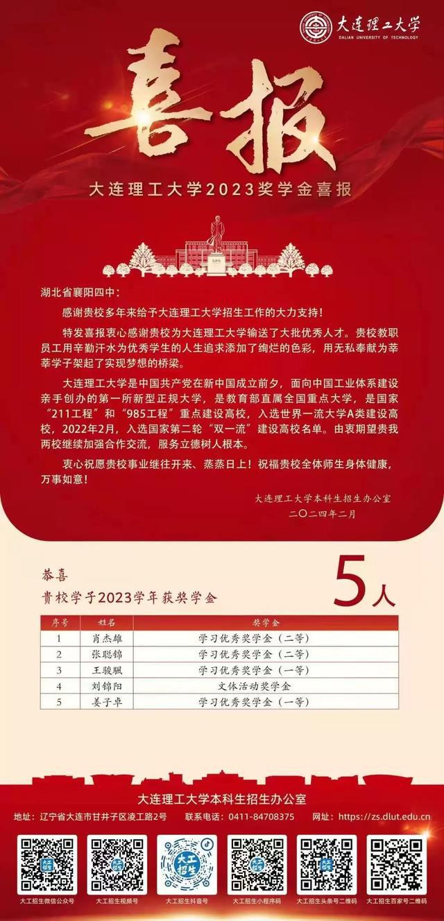 2021福建師范協和學院分數_2024年福建師范大學協和錄取分數線（2024各省份錄取分數線及位次排名）_福建師大協和學院分數線