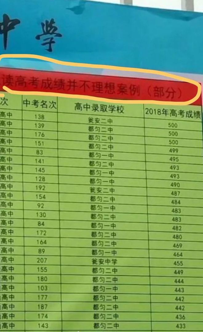 陜西省錄取分數線2020_陜西錄取分數線2021年_陜西省錄取分數線