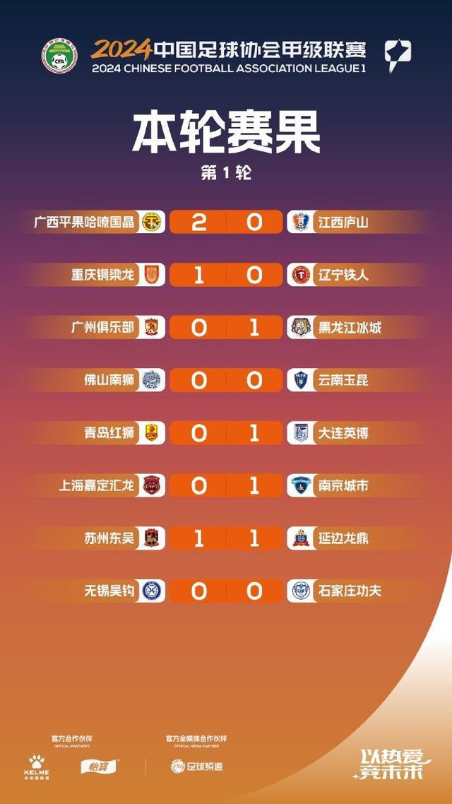 今年國防大學錄取分數線_國防大2024錄取分數線_2021年國防大學錄取分數
