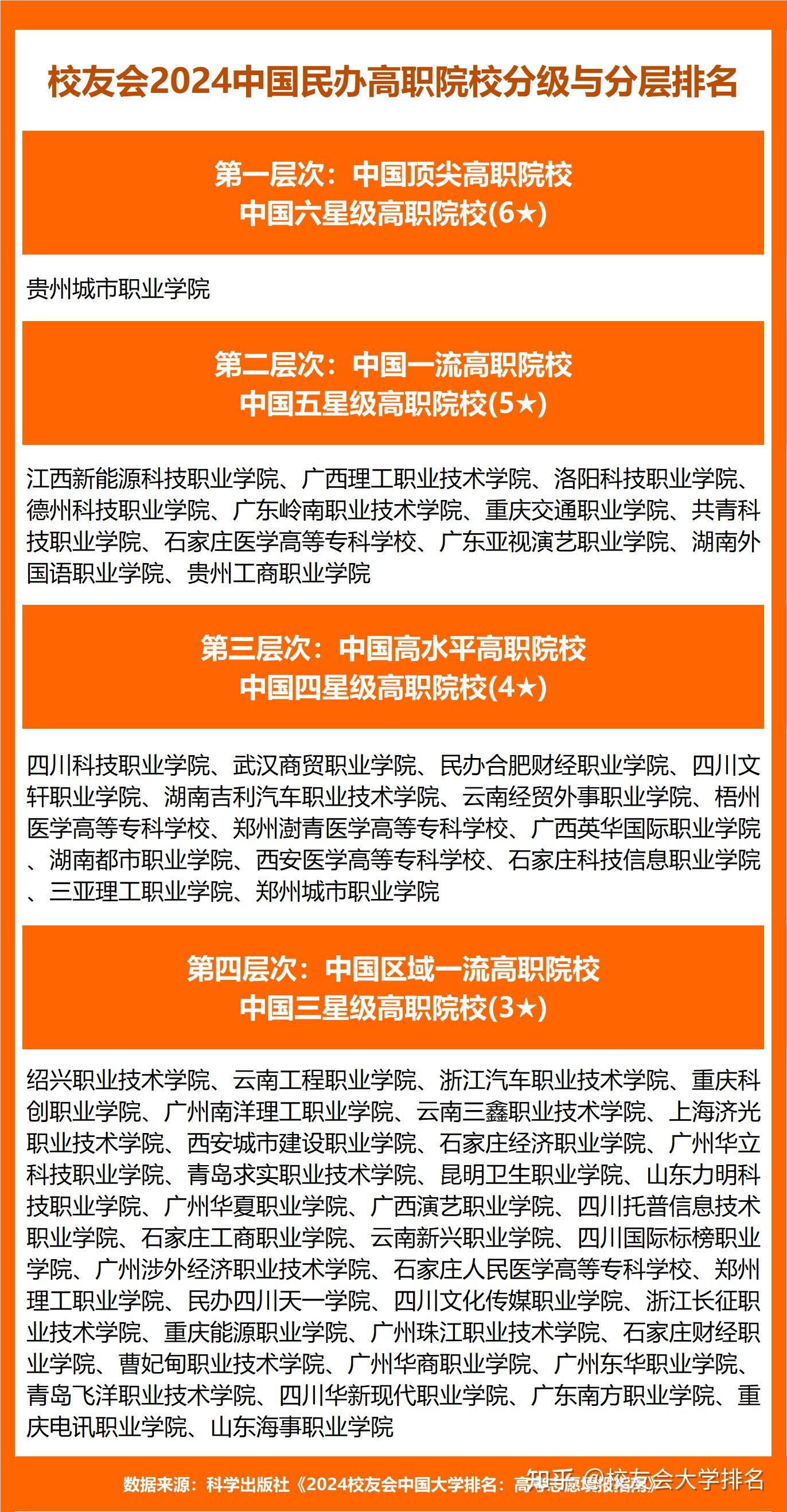 湖南各本科院校錄取分?jǐn)?shù)線_2024年湖南大學(xué)本科錄取分?jǐn)?shù)線（2024各省份錄取分?jǐn)?shù)線及位次排名）_全國(guó)各校在湖南錄取分?jǐn)?shù)線