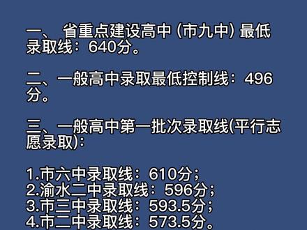 2020錄取分數排行榜山東_錄取分數山東排名線是多少_山東錄取分數線排名