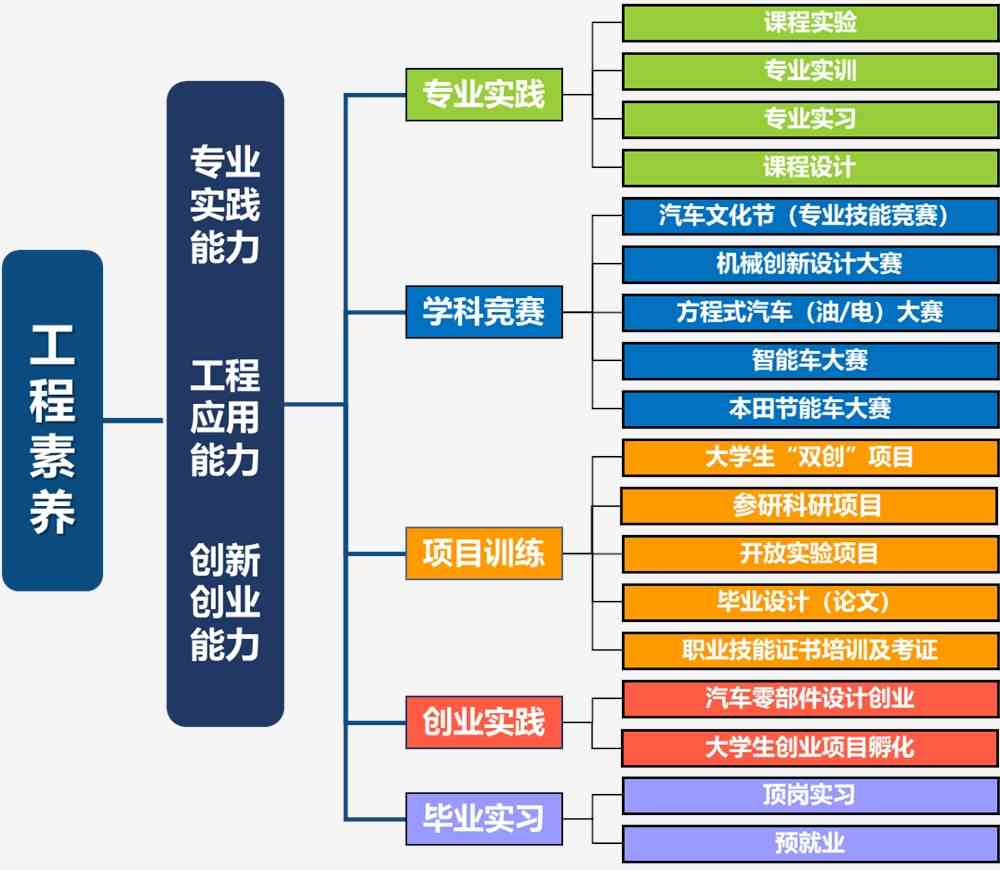 山西省錄取分?jǐn)?shù)線_山西本省錄取分?jǐn)?shù)線_山西去年錄取分?jǐn)?shù)線