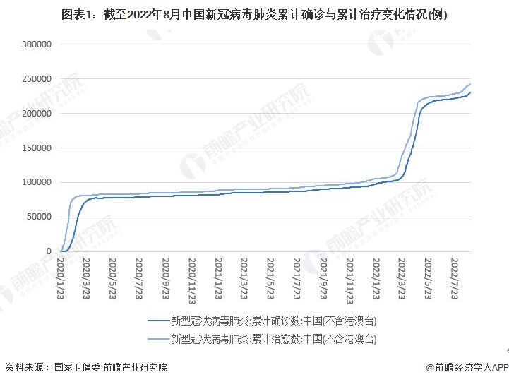 美國確診案例_美國確診超8萬_確診美國人不可回國