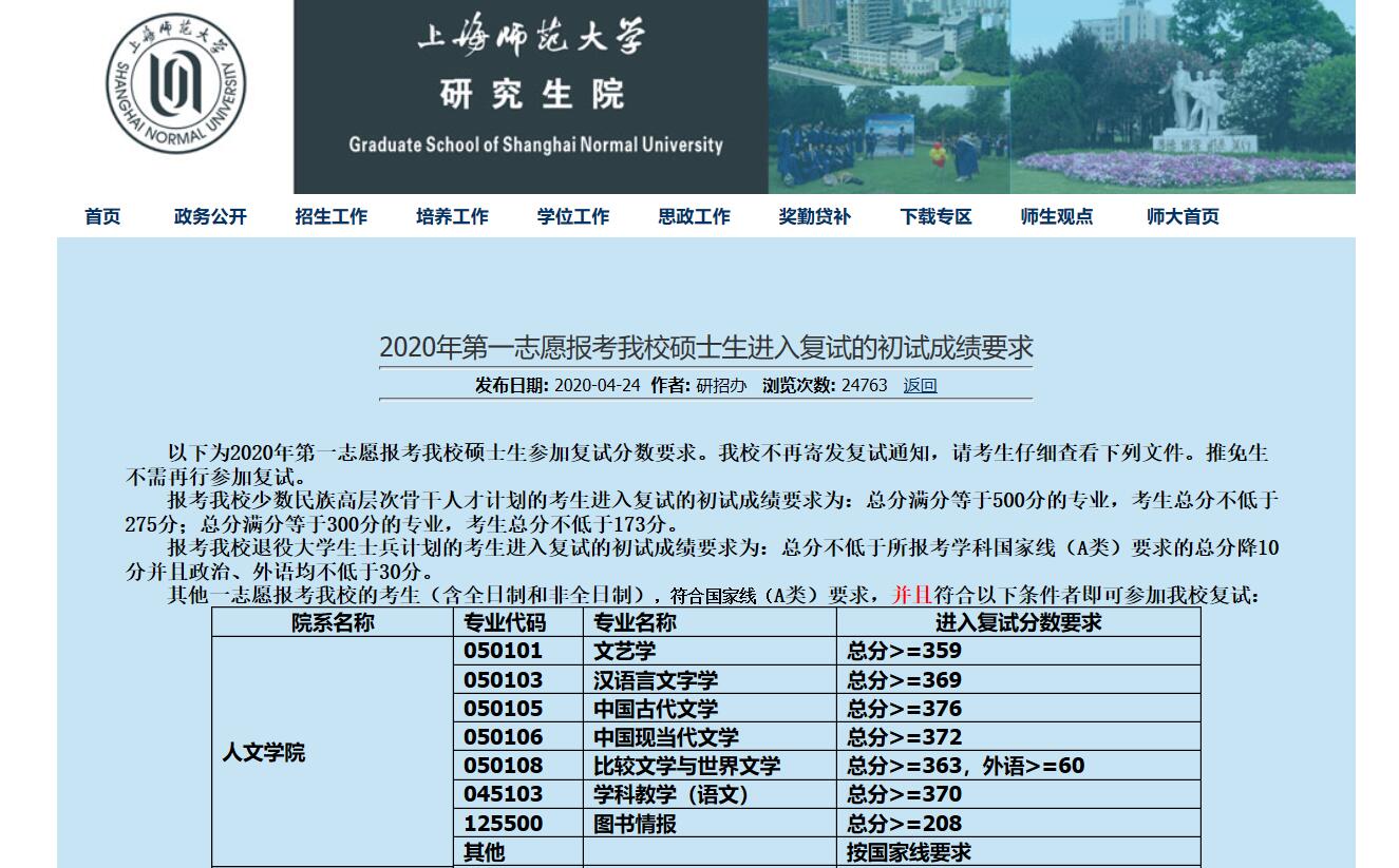 四川學院錄取分數線多少_四川各學院錄取分數線_2024年四川大學經濟學院錄取分數線（所有專業分數線一覽表公布）