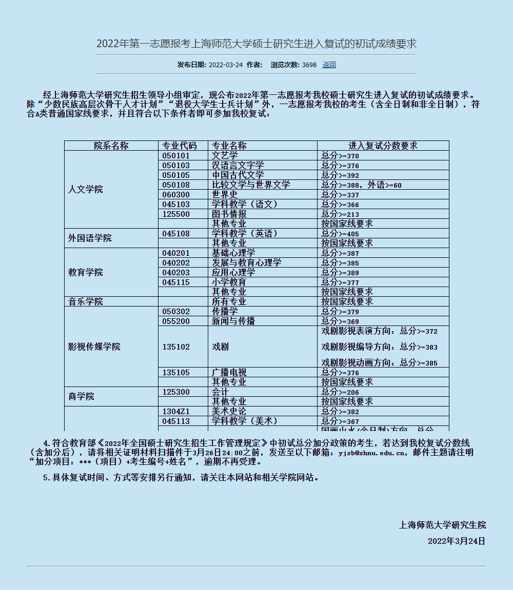 2024年四川大學經濟學院錄取分數線（所有專業分數線一覽表公布）_四川各學院錄取分數線_四川學院錄取分數線多少