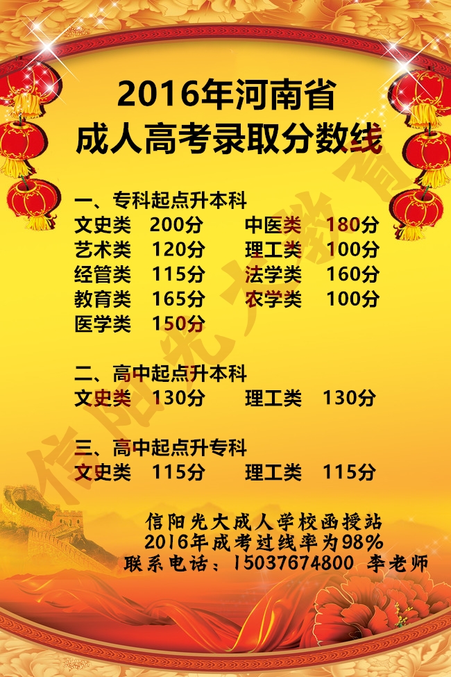 河南二本分數線排名_2024年河南公辦二本大學錄取分數線（2024各省份錄取分數線及位次排名）_河南二本公辦大學錄取分數線