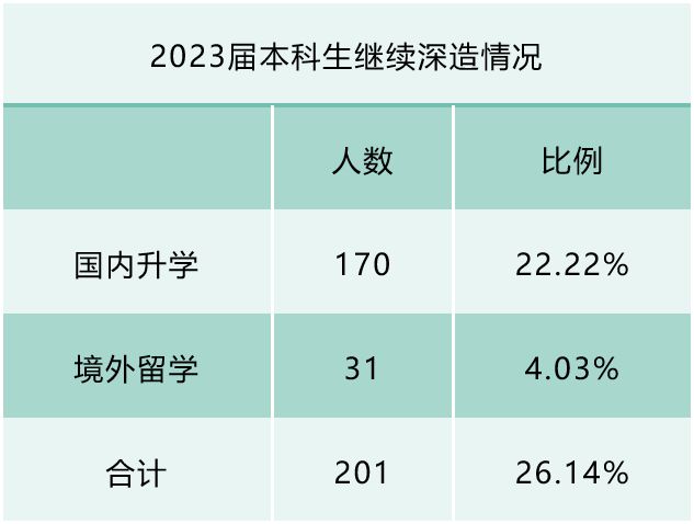 集美大學(xué)高考錄取分?jǐn)?shù)線_集美大學(xué)各省錄取分?jǐn)?shù)線_2024年集美大學(xué)錄取錄取分?jǐn)?shù)線（2024各省份錄取分?jǐn)?shù)線及位次排名）