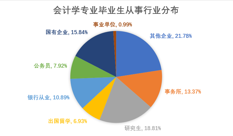 2024年江西財經(jīng)大學mba錄取分數(shù)線（2024各省份錄取分數(shù)線及位次排名）_江西財經(jīng)大學錄取位次_江西財經(jīng)錄取分數(shù)線及排名