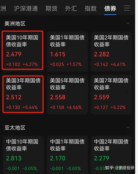 2021如何解決通脹_美國通脹扛不住_