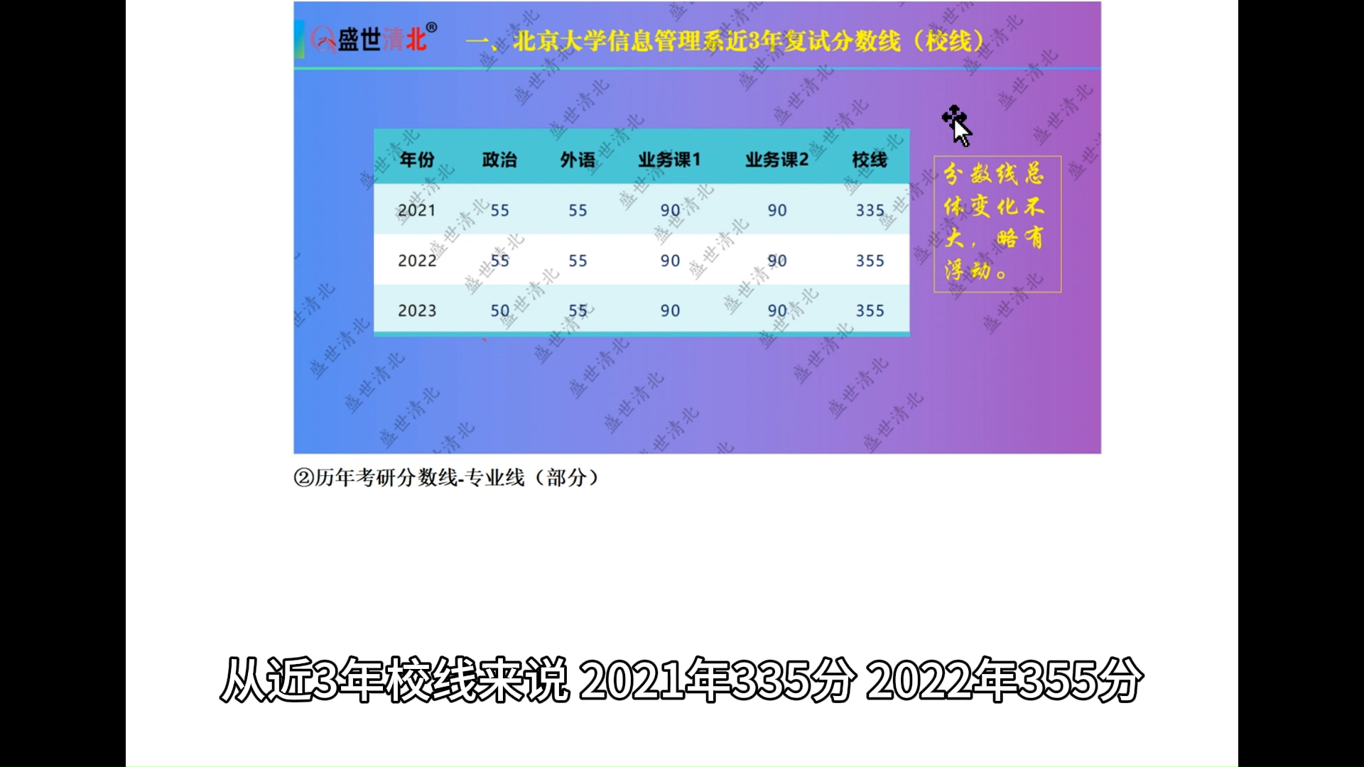 2024年蘇州大學(xué)研究生部錄取分?jǐn)?shù)線（所有專(zhuān)業(yè)分?jǐn)?shù)線一覽表公布）_蘇州各高校錄取分?jǐn)?shù)線_蘇州分?jǐn)?shù)線2020