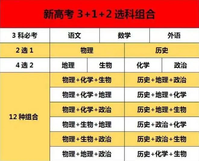 四川錄取分?jǐn)?shù)線2021年_2024年四川三本大學(xué)錄取分?jǐn)?shù)線（所有專業(yè)分?jǐn)?shù)線一覽表公布）_四川錄取分?jǐn)?shù)2020