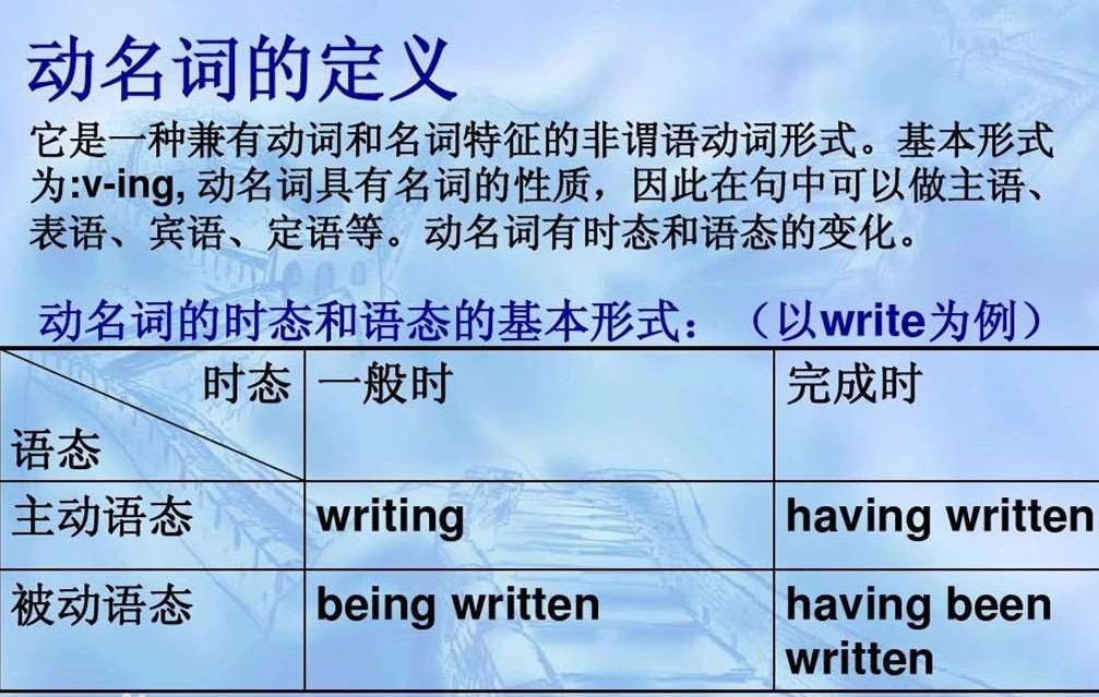 every后面的動(dòng)詞_everyone后面加動(dòng)詞_