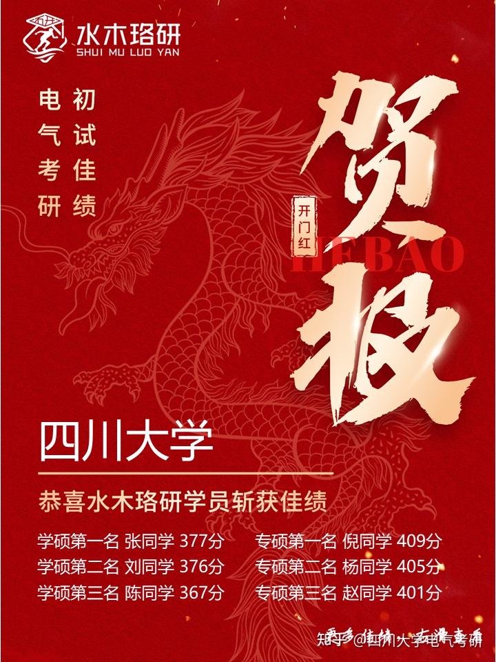 四川分數線2024_四川分數線公布時間_四川收分線2020