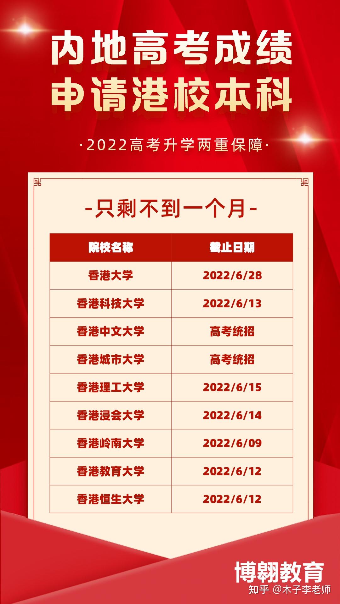 山東交通職業學院分數線_山東交通學院交通運輸分數線_山東交通學院收分