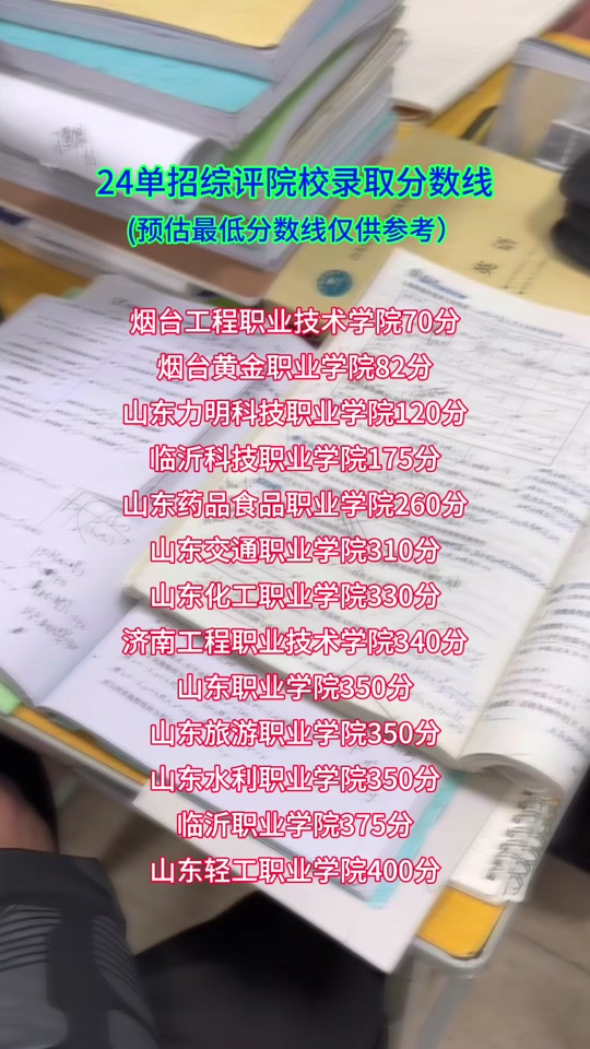 上海海關大學多少分_上海海關大學分數線_上海海關錄取分數