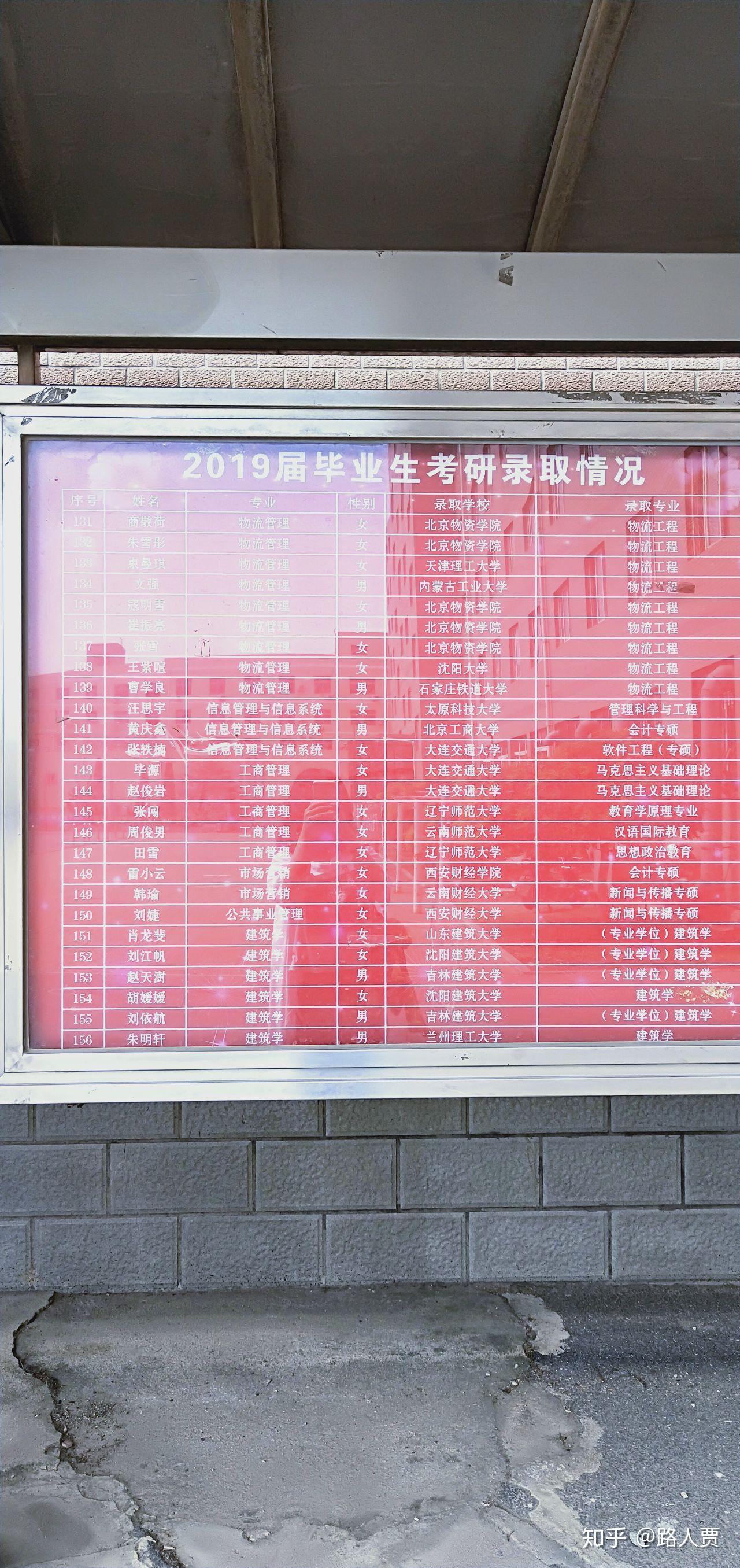 大連理工分?jǐn)?shù)線2020理科_2024年大連理工大學(xué)是985嗎錄取分?jǐn)?shù)線（2024各省份錄取分?jǐn)?shù)線及位次排名）_大連理工大學(xué)各省分?jǐn)?shù)線