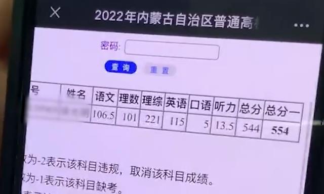 師范類院校內蒙古錄取分數線_2024年內蒙古師范大學錄取分數線（所有專業分數線一覽表公布）_2020內蒙古師范錄取分數線