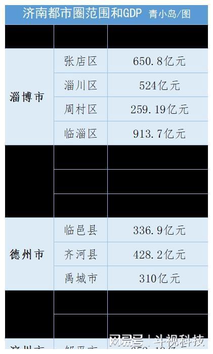 大連東軟信息學院分數線_大連東軟信息學院多少分錄取_大連東軟學院2021