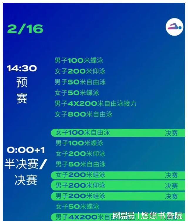 廣州體育大學錄取分數_廣州體育學院錄取分數線_廣州體院2020年錄取分數線