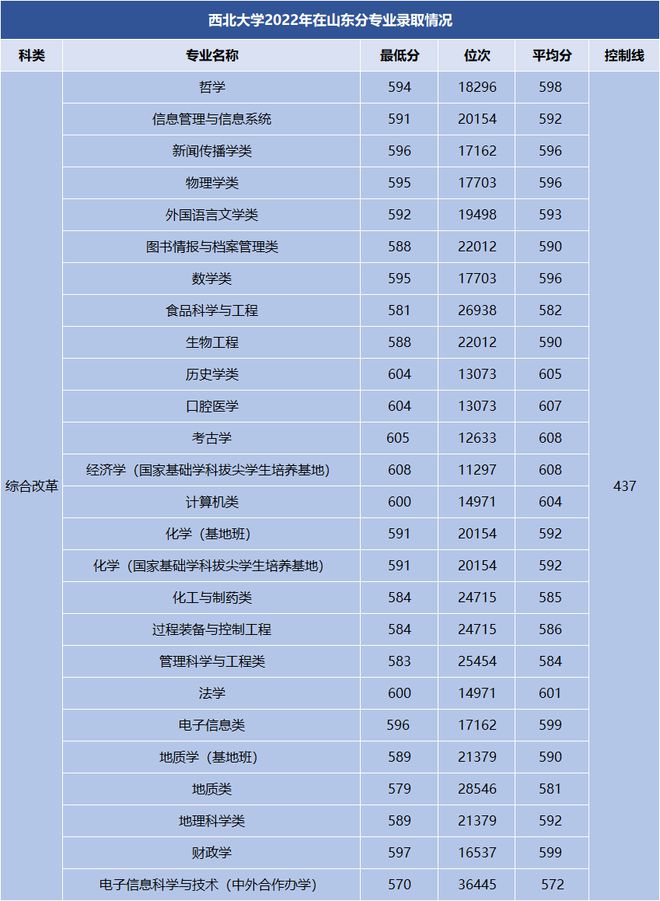 山東高考語文答案_高考山東省語文試卷答案_山東高考語文答案及解析