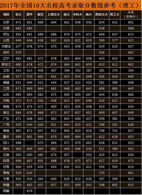 太原師范學院外語系分數(shù)線_太原師范英語專業(yè)錄取線_2024年太原大學外語師范學院錄取分數(shù)線（所有專業(yè)分數(shù)線一覽表公布）