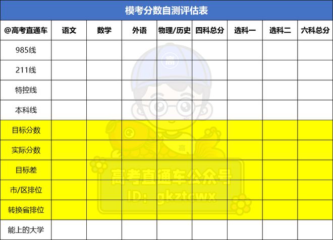 成都的二本學校錄取分數線_成都二本學校分數_2024年成都大學是一本還是二本錄取分數線（2024各省份錄取分數線及位次排名）