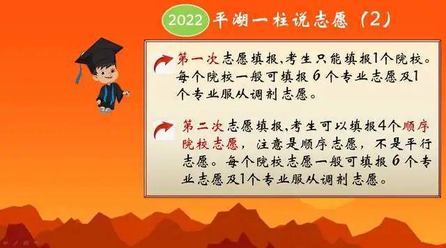 2024年常州大學錄取分數線（2024各省份錄取分數線及位次排名）_常州錄取分數線高考_2021年常州錄取分數線